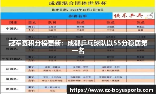 bob博鱼体育首页